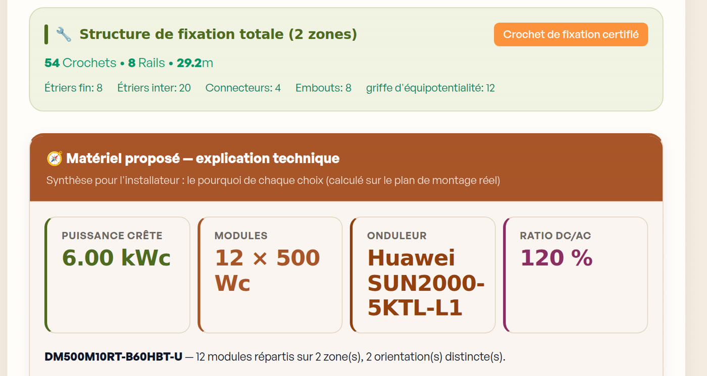 Nomenclature : structure de fixation (54 crochets, 8 rails, 29,2 m) et matériel proposé, 12 × 500 Wc, onduleur, ratio DC/AC 120 %